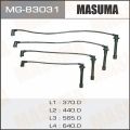 Masuma MIC511 Honda